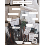 Sequoia National Park March 2026 Park Print Club letter and photography